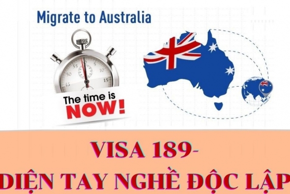 Visa 189